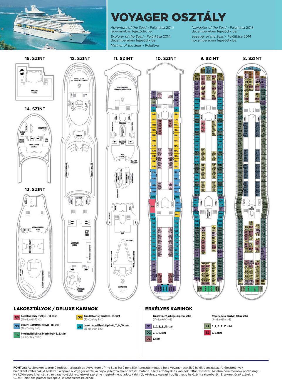 SZINT 13. SZINT LAKOSZTÁLYOK / DELUXE KABINOK ERKÉLYES KABINOK Royal lakosztály erkéllyel 10. szint (110 m2, erkély 16 m2) Grand lakosztály erkéllyel 10.