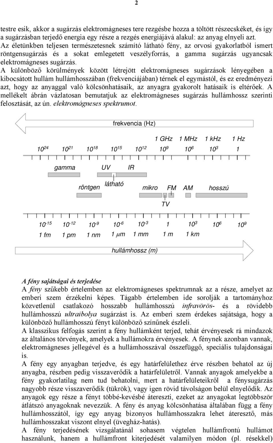 A különöző körülmények között létrejött elektromágneses sugárzások lényegéen a kiocsátott hullám hullámhosszáan (frekvenciájáan) térnek el egymástól, és ez eredményezi azt, hogy az anyaggal való