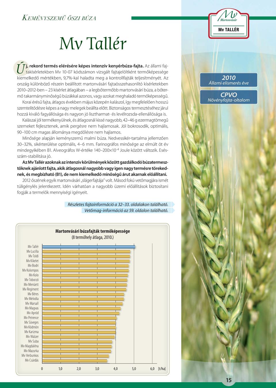 Az ország különböző részein beállított martonvásári fajtaösszehasonlító kísérletekben 2010 2012-ben 23 kísérlet átlagában a legbőtermőbb martonvásári búza, a bőtermő takarmányminőségű búzákkal