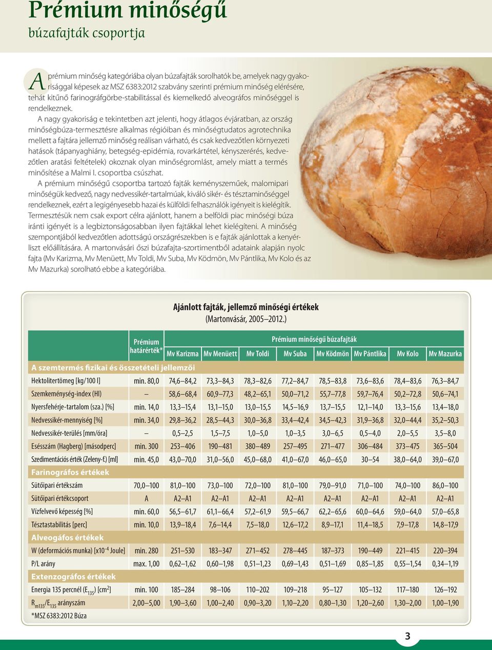 A nagy gyakoriság e tekintetben azt jelenti, hogy átlagos évjáratban, az ország minőségbúza-termesztésre alkalmas régióiban és minőségtudatos agrotechnika mellett a fajtára jellemző minőség reálisan