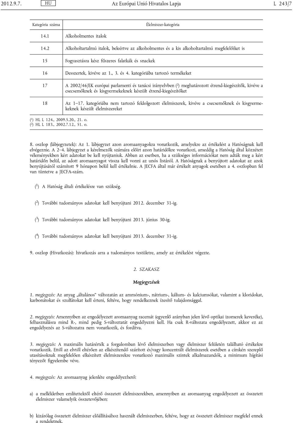 kategóriába tartozó termékeket 17 A 2002/46/EK európai parlamenti és tanácsi irányelvben ( 2 ) meghatározott étrend-kiegészítők, kivéve a csecsemőknek és kisgyermekeknek készült étrend-kiegészítőket