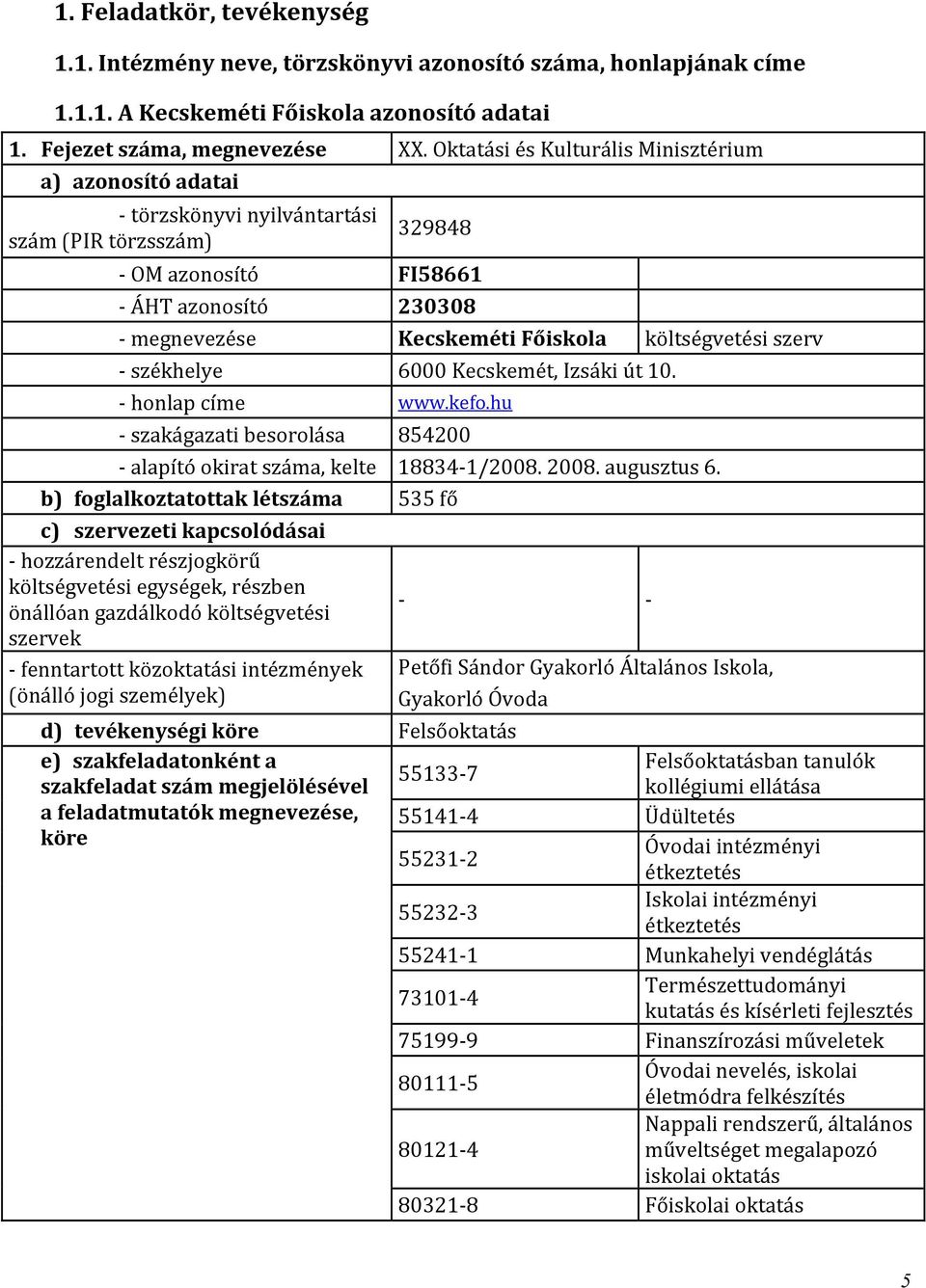 szerv székhelye 6000 Kecskemét, Izsáki út 10. honlap címe www.kefo.hu szakágazati besorolása 854200 alapító okirat száma, kelte 18834 1/2008. 2008. augusztus 6.