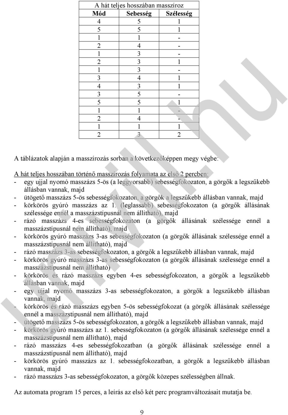 sebességfokozaton, a görgők a legszűkebb állásban - körkörös gyúró masszázs az 1.