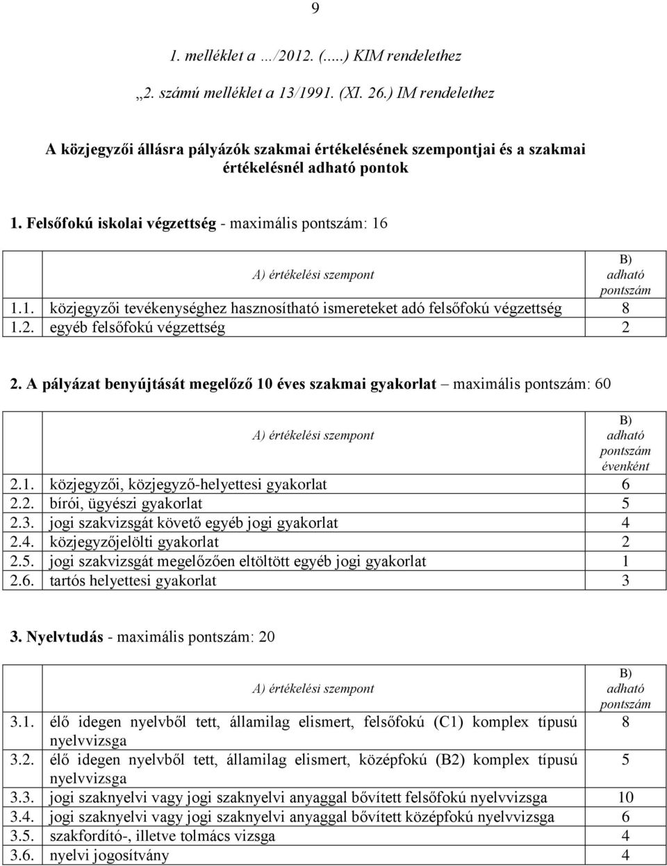 Felsőfokú iskolai végzettség - maximális pontszám: 16 A) értékelési szempont B) adható pontszám 1.1. közjegyzői tevékenységhez hasznosítható ismereteket adó felsőfokú végzettség 8 1.2.