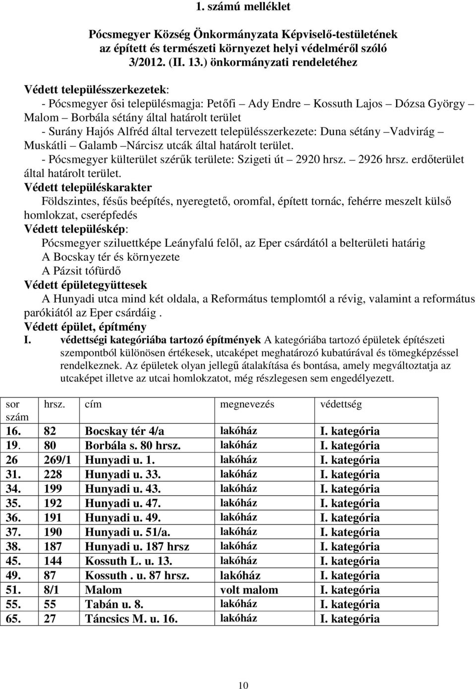 Alfréd által tervezett településszerkezete: Duna sétány Vadvirág Muskátli Galamb Nárcisz utcák által határolt terület. - Pócsmegyer külterület szérűk területe: Szigeti út 2920 hrsz. 2926 hrsz.