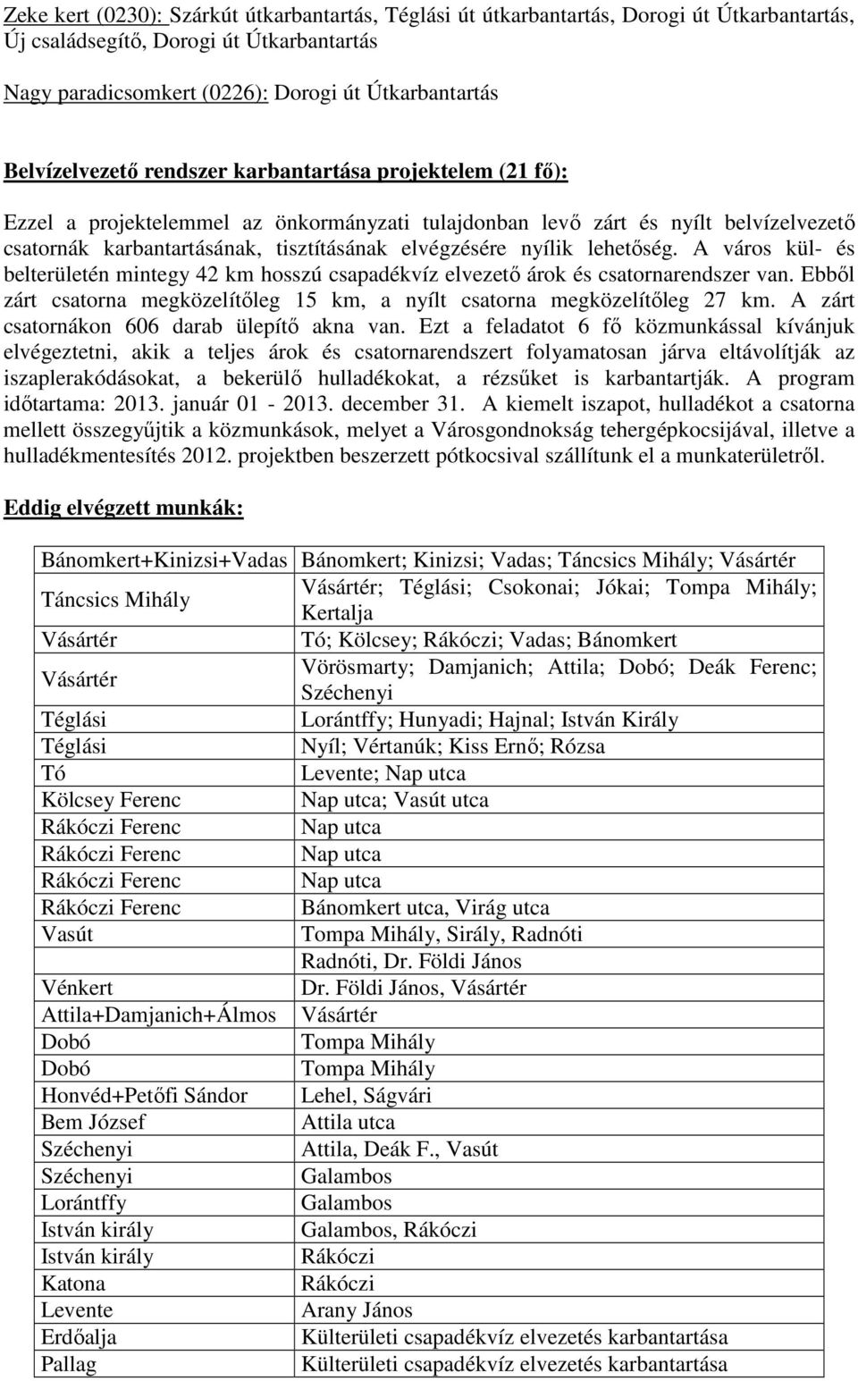 nyílik lehetőség. A város kül- és belterületén mintegy 42 km hosszú csapadékvíz elvezető árok és csatornarendszer van. Ebből zárt csatorna megközelítőleg 15 km, a nyílt csatorna megközelítőleg 27 km.