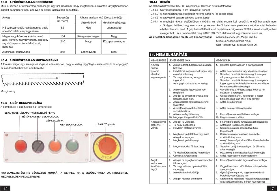 4 A FŰRÉSZSZALAG MOZGÁSIRÁNYA A fűrészszalagot úgy szerelje és rögzítse a tárcsákhoz, hogy a szalag függőleges széle először az anyaggal/ munkadarabbal kerüljön érintkezésbe. Mozgásirány 0.