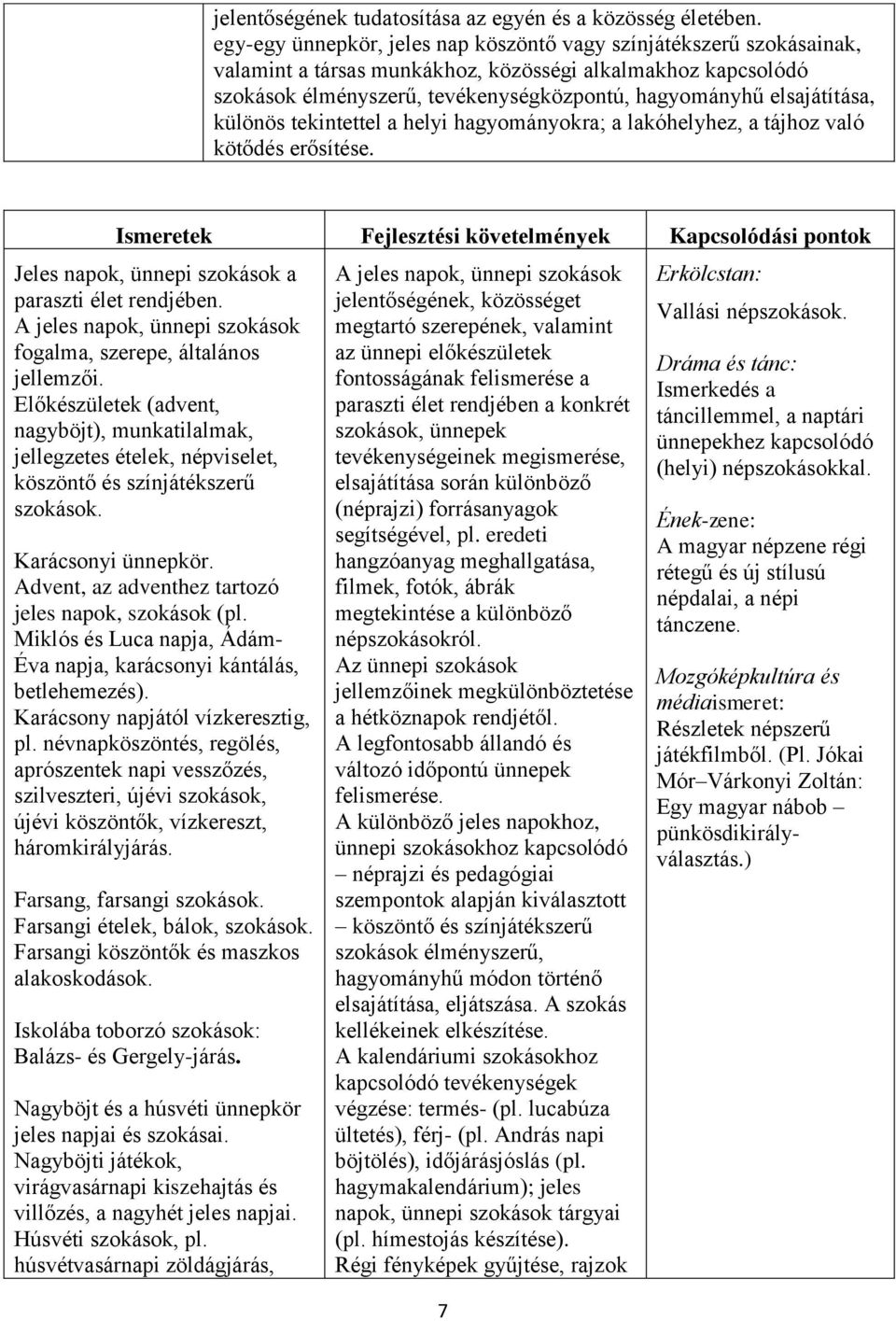 elsajátítása, különös tekintettel a helyi hagyományokra; a lakóhelyhez, a tájhoz való kötődés erősítése. Jeles napok, ünnepi szokások a paraszti élet rendjében.