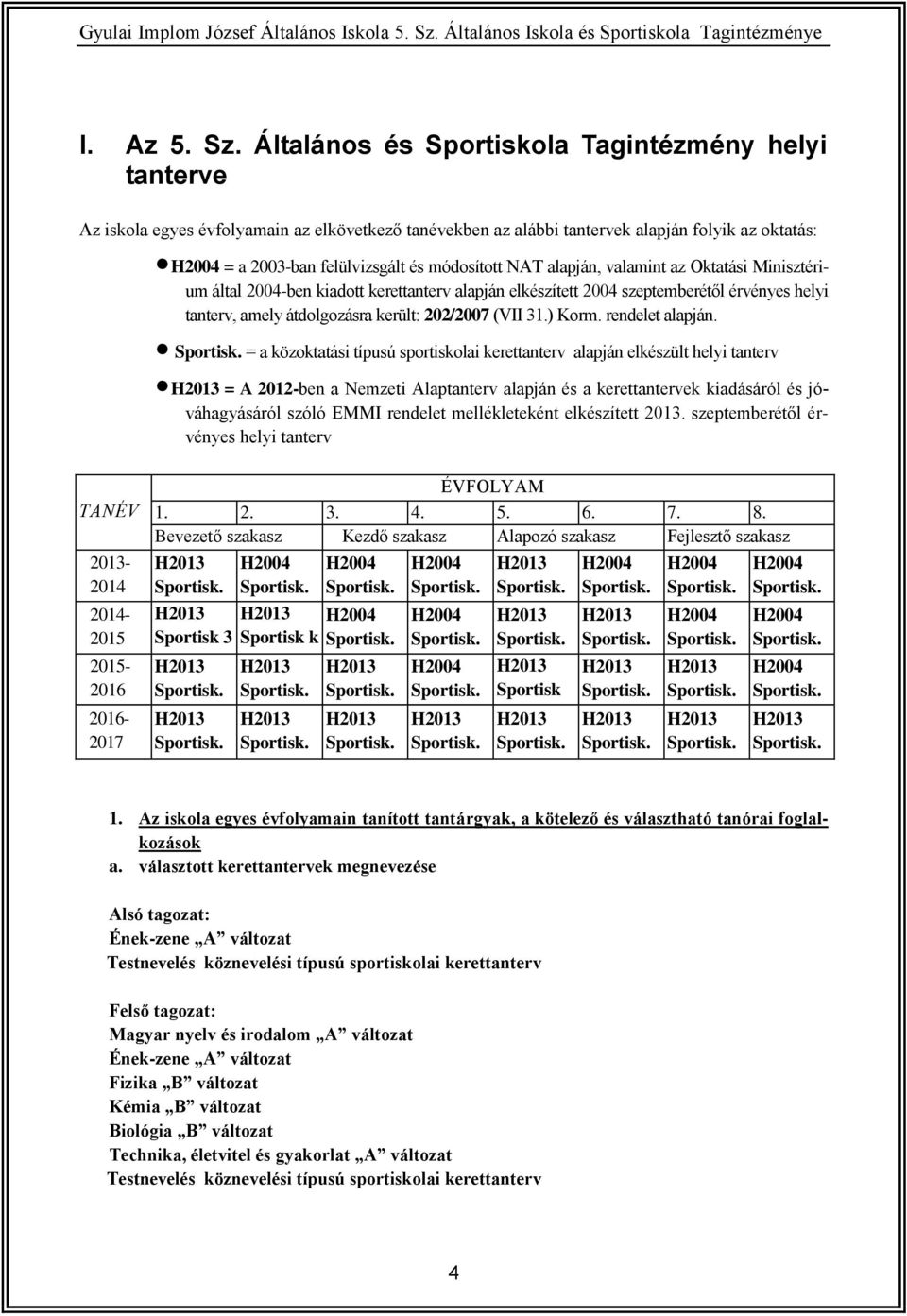 módosított NAT alapján, valamint az Oktatási Minisztérium által 2004-ben kiadott kerettanterv alapján elkészített 2004 szeptemberétől érvényes helyi tanterv, amely átdolgozásra került: 202/2007 (VII