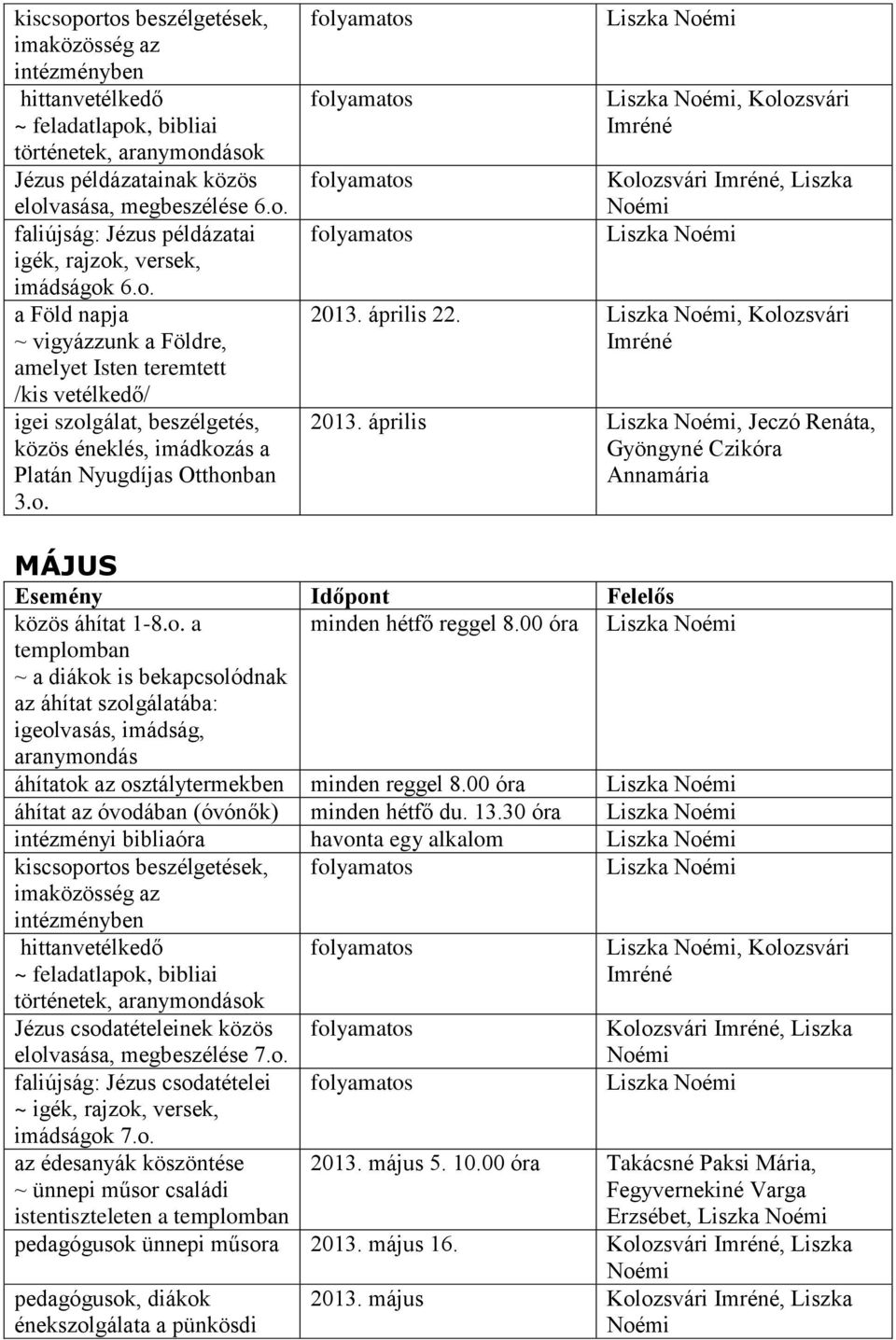 00 óra áhítatok az osztálytermekben minden reggel 8.00 óra áhítat az óvodában (óvónők) minden hétfő du. 13.