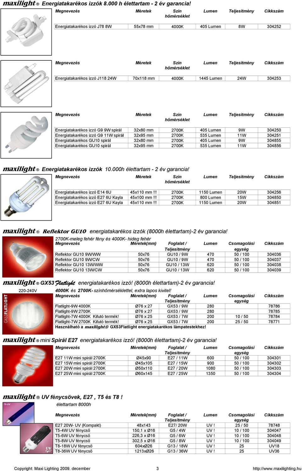 70x118 mm 4000K 1445 Lumen 24W 304253 Megnevezés Méretek Szín Lumen Cikkszám hımérséklet Energiatakarékos izzó G9 9W spirál 32x80 mm 2700K 405 Lumen 9W 304250 Energiatakarékos izzó G9 11W spirál