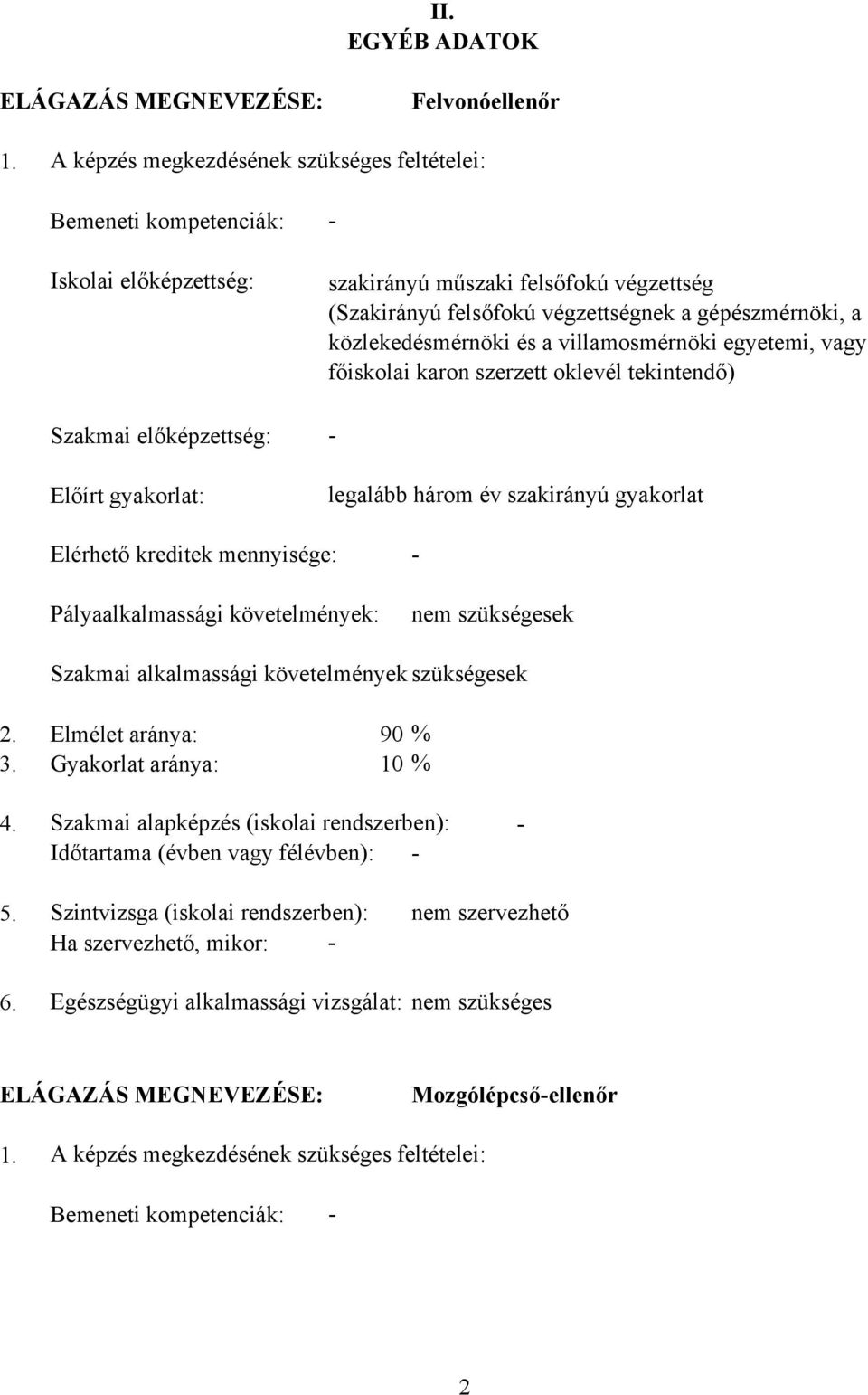 végzettségnek a gépészmérnöki, a közlekedésmérnöki és a villamosmérnöki egyetemi, vagy főiskolai karon szerzett oklevél tekintendő) - legalább három év szakirányú gyakorlat Elérhető kreditek