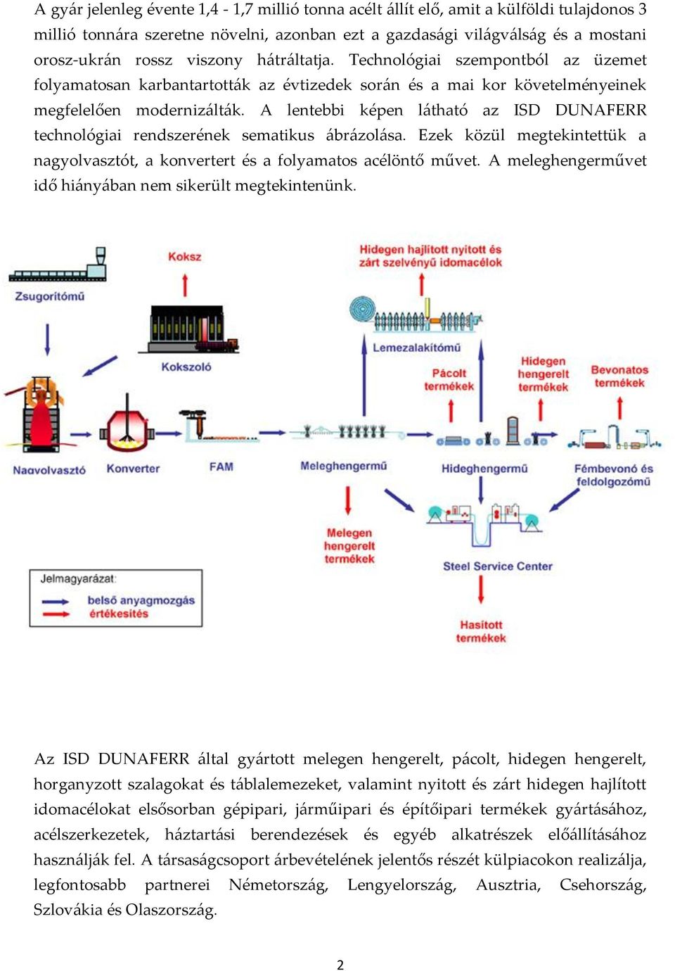 A lentebbi képen látható az ISD DUNAFERR technológiai rendszerének sematikus ábrázolása. Ezek közül megtekintettük a nagyolvasztót, a konvertert és a folyamatos acélöntő művet.