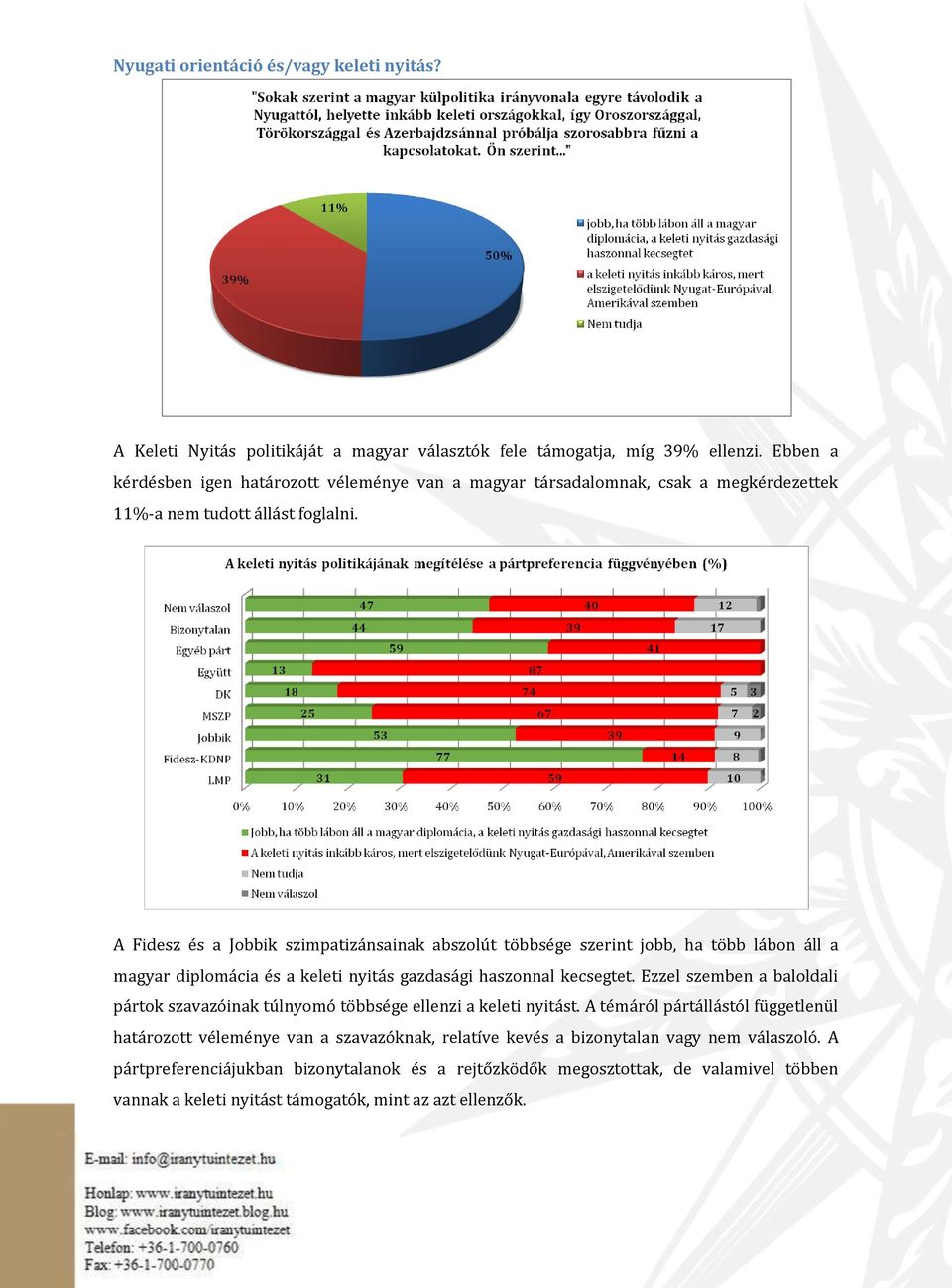 A Fidesz és a Jobbik szimpatizánsainak abszolút többsége szerint jobb, ha több lábon áll a magyar diplomácia és a keleti nyitás gazdasági haszonnal kecsegtet.