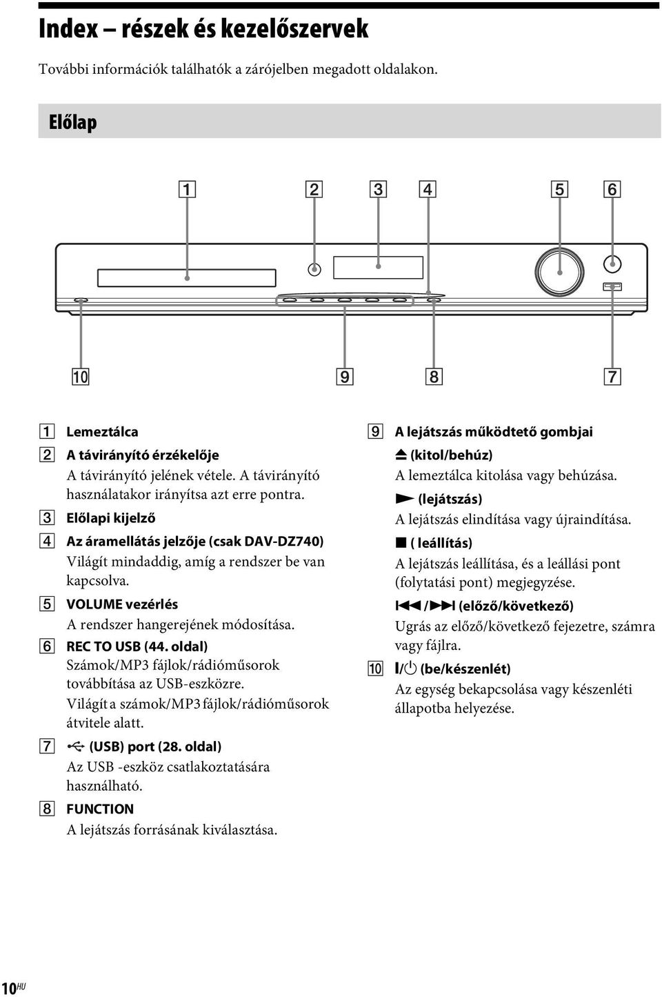 E VOLUME vezérlés A rendszer hangerejének módosítása. F REC TO USB (44. oldal) Számok/MP3 fájlok/rádióműsorok továbbítása az USB-eszközre. Világít a számok/mp3 fájlok/rádióműsorok átvitele alatt.