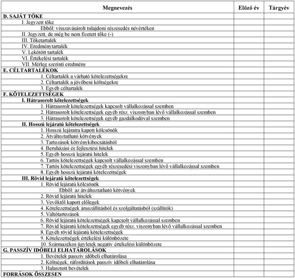 MÉRLEG ( A VÁLTOZAT) Megnevezés Előző év Tárgyév - PDF Ingyenes letöltés