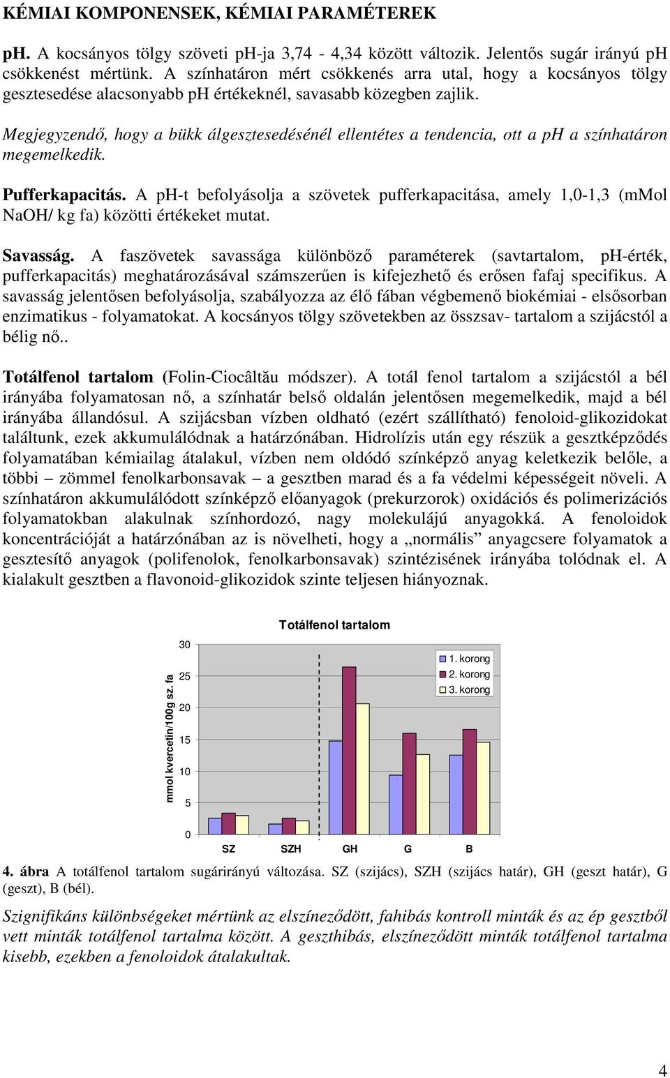 Megjegyzendı, hogy a bükk álgesztesedésénél ellentétes a tendencia, ott a ph a színhatáron megemelkedik. Pufferkapacitás.