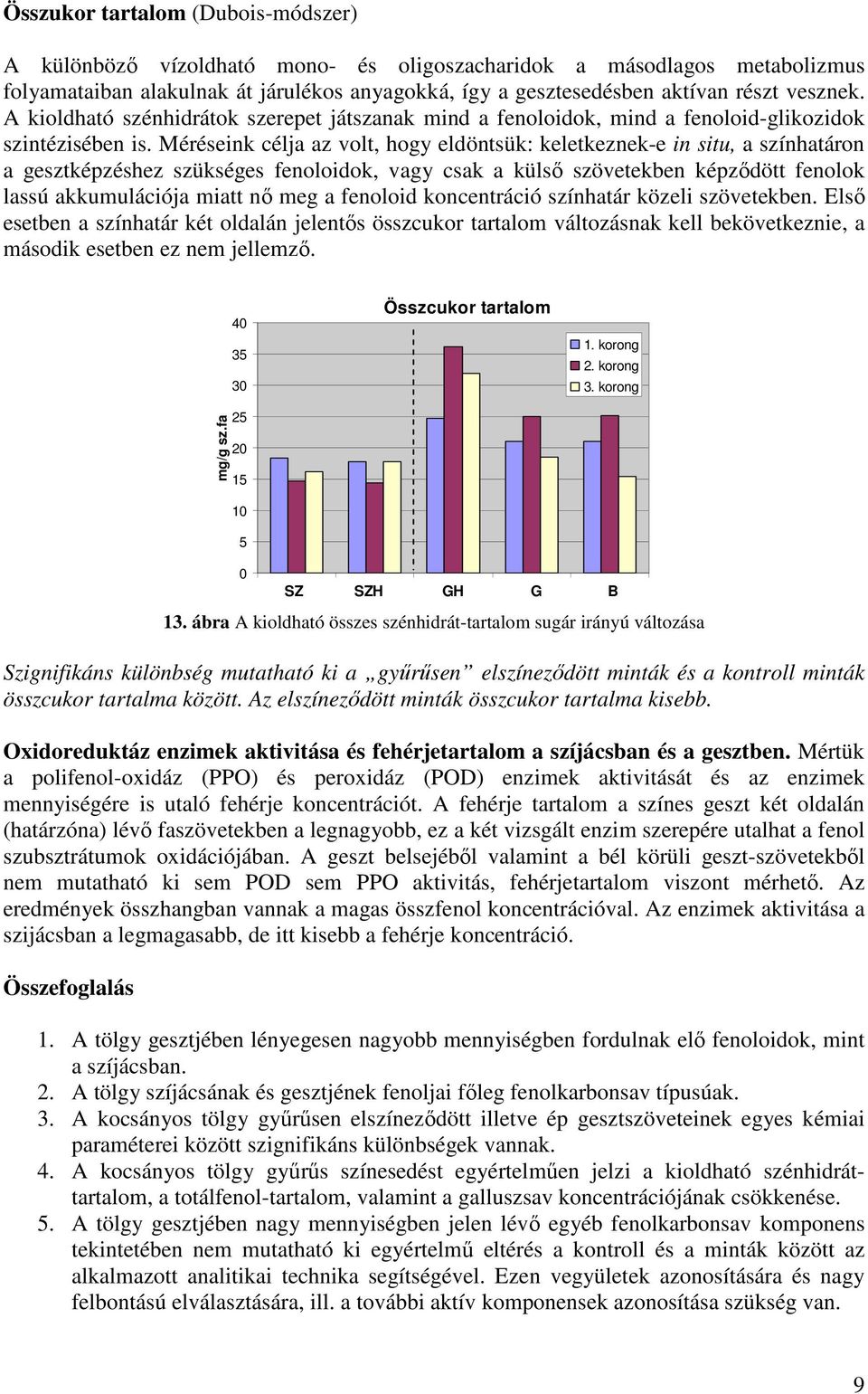 Méréseink célja az volt, hogy eldöntsük: keletkeznek-e in situ, a színhatáron a gesztképzéshez szükséges fenoloidok, vagy csak a külsı szövetekben képzıdött fenolok lassú akkumulációja miatt nı meg a