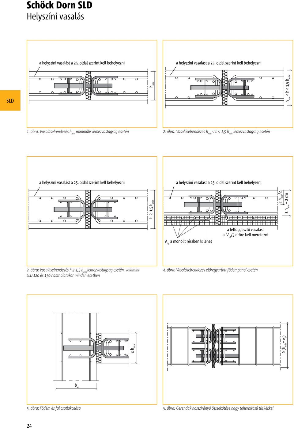 oldal szerint kell behelyezni h 1,5 hmin a helyszíni vasalást a 25. oldal szerint kell behelyezni a felfüggesztő vasalást a VEd/3 erőre kell méretezni Asy a monolit részben is lehet (hmin+ ev) 4.