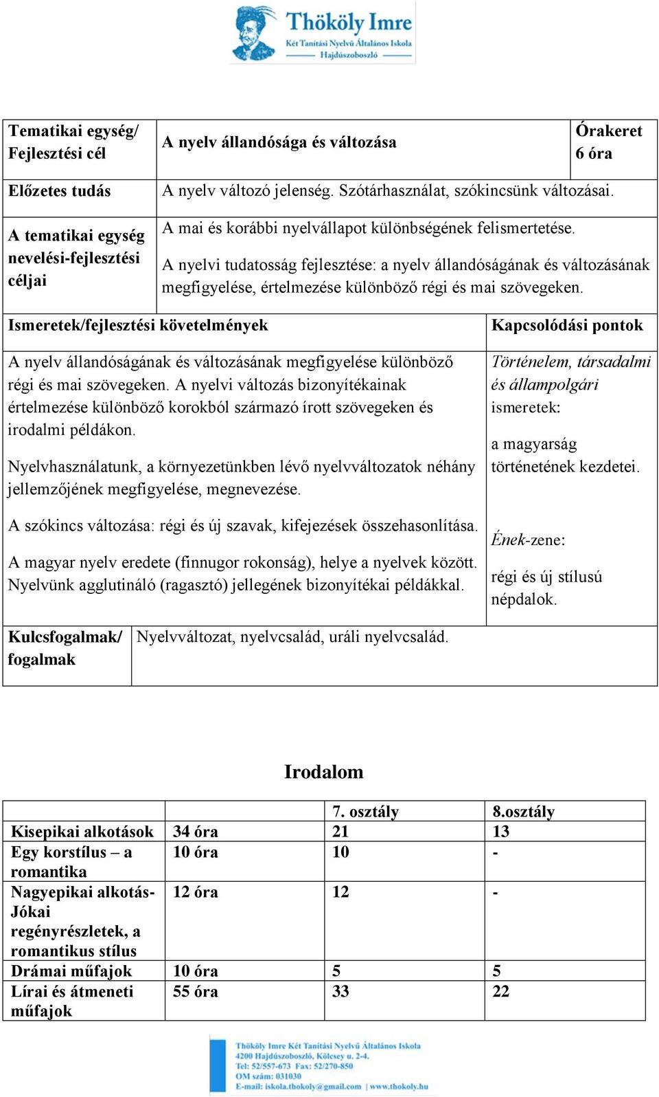 A nyelvi tudatosság fejlesztése: a nyelv állandóságának és változásának megfigyelése, értelmezése különböző régi és mai szövegeken.