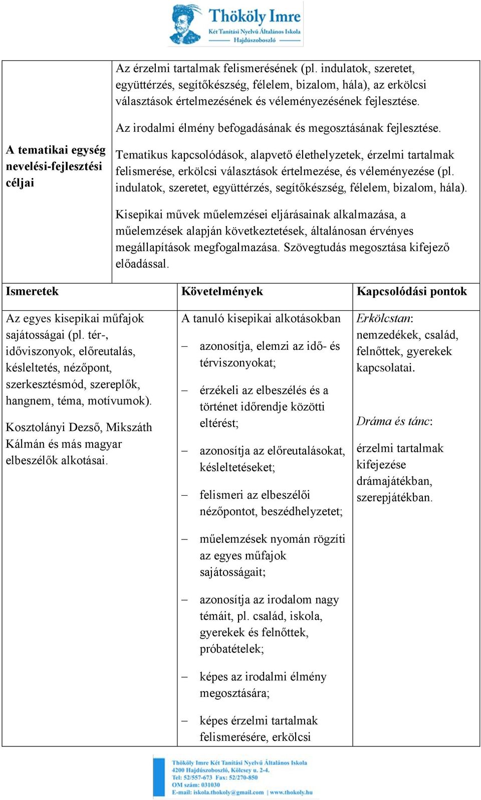 Tematikus kapcsolódások, alapvető élethelyzetek, érzelmi tartalmak felismerése, erkölcsi választások értelmezése, és véleményezése (pl.