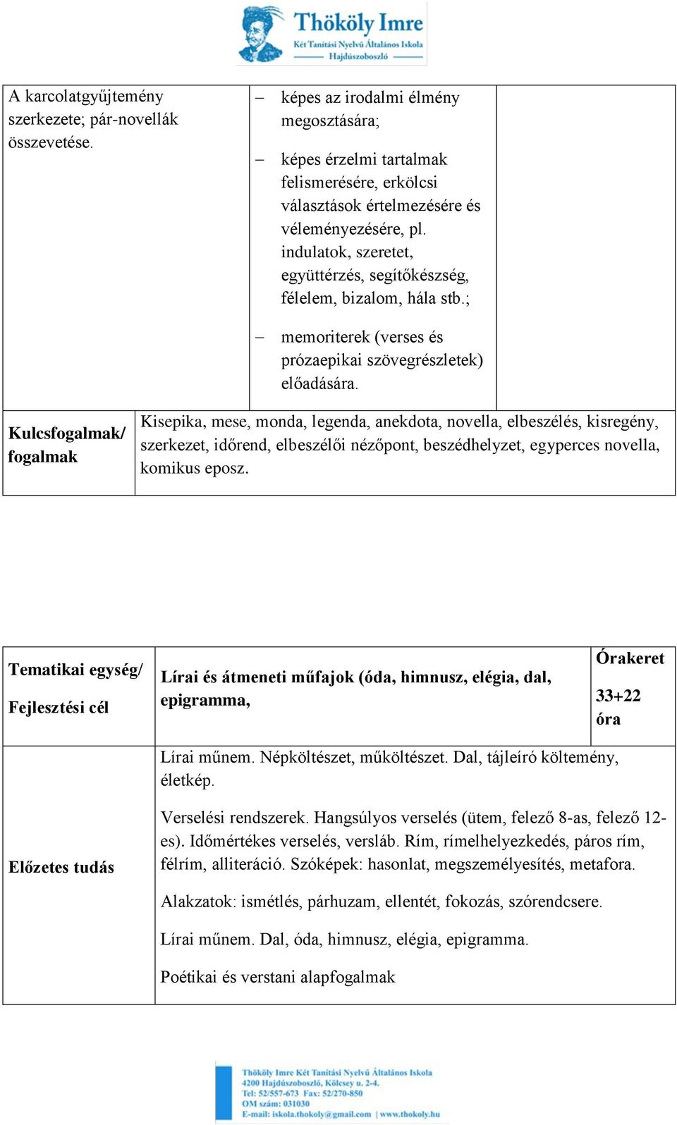 Kulcsfogalmak/ fogalmak Kisepika, mese, monda, legenda, anekdota, novella, elbeszélés, kisregény, szerkezet, időrend, elbeszélői nézőpont, beszédhelyzet, egyperces novella, komikus eposz.