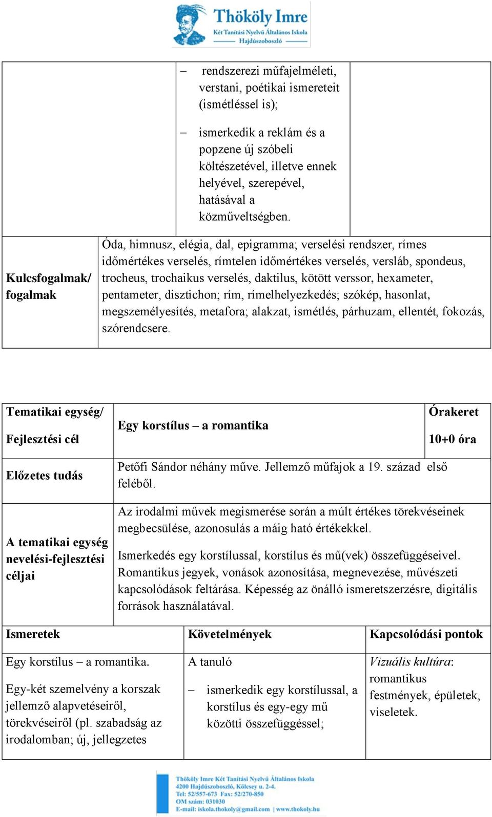 daktilus, kötött verssor, hexameter, pentameter, disztichon; rím, rímelhelyezkedés; szókép, hasonlat, megszemélyesítés, metafora; alakzat, ismétlés, párhuzam, ellentét, fokozás, szórendcsere.