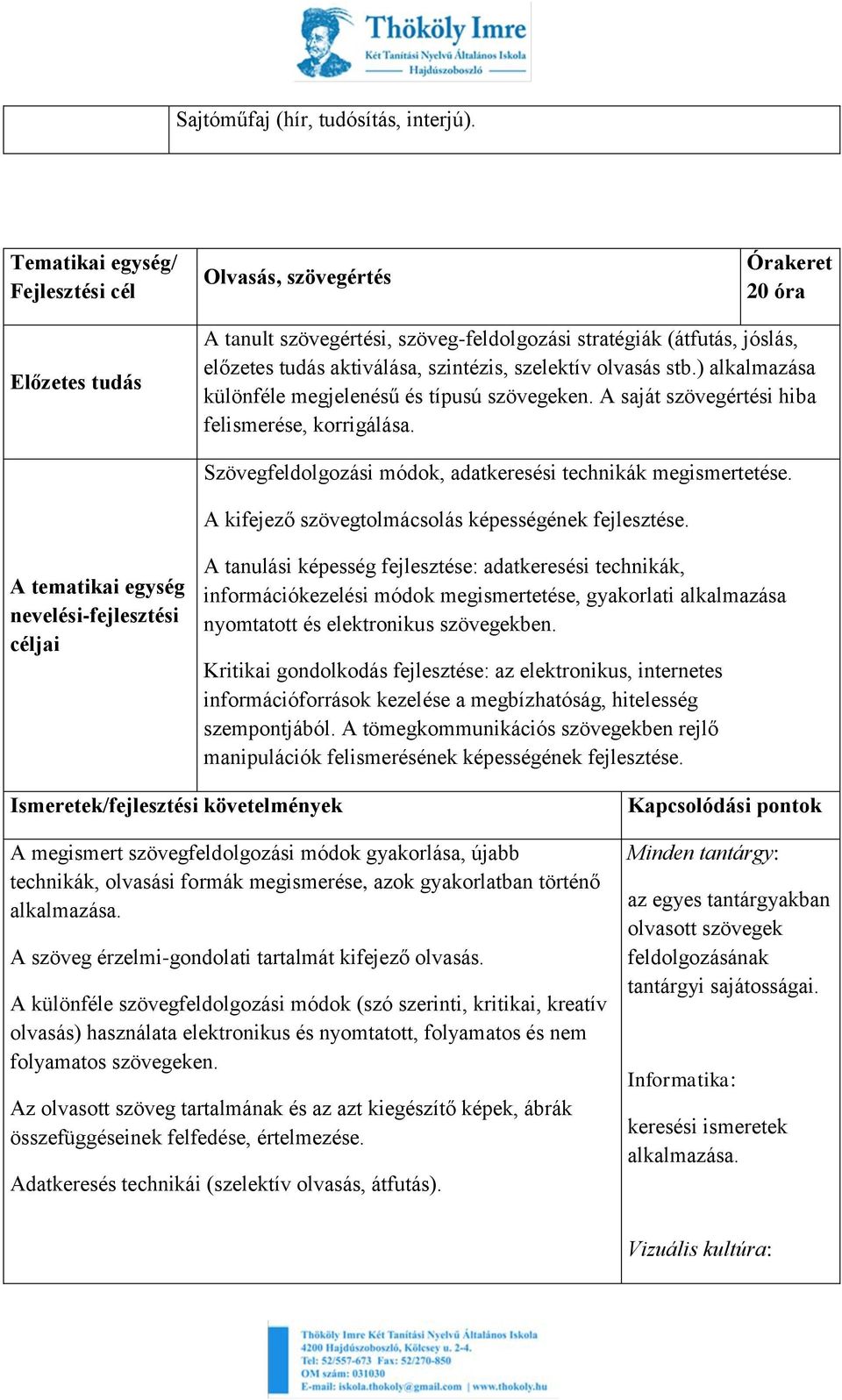 szelektív olvasás stb.) alkalmazása különféle megjelenésű és típusú szövegeken. A saját szövegértési hiba felismerése, korrigálása. Szövegfeldolgozási módok, adatkeresési technikák megismertetése.