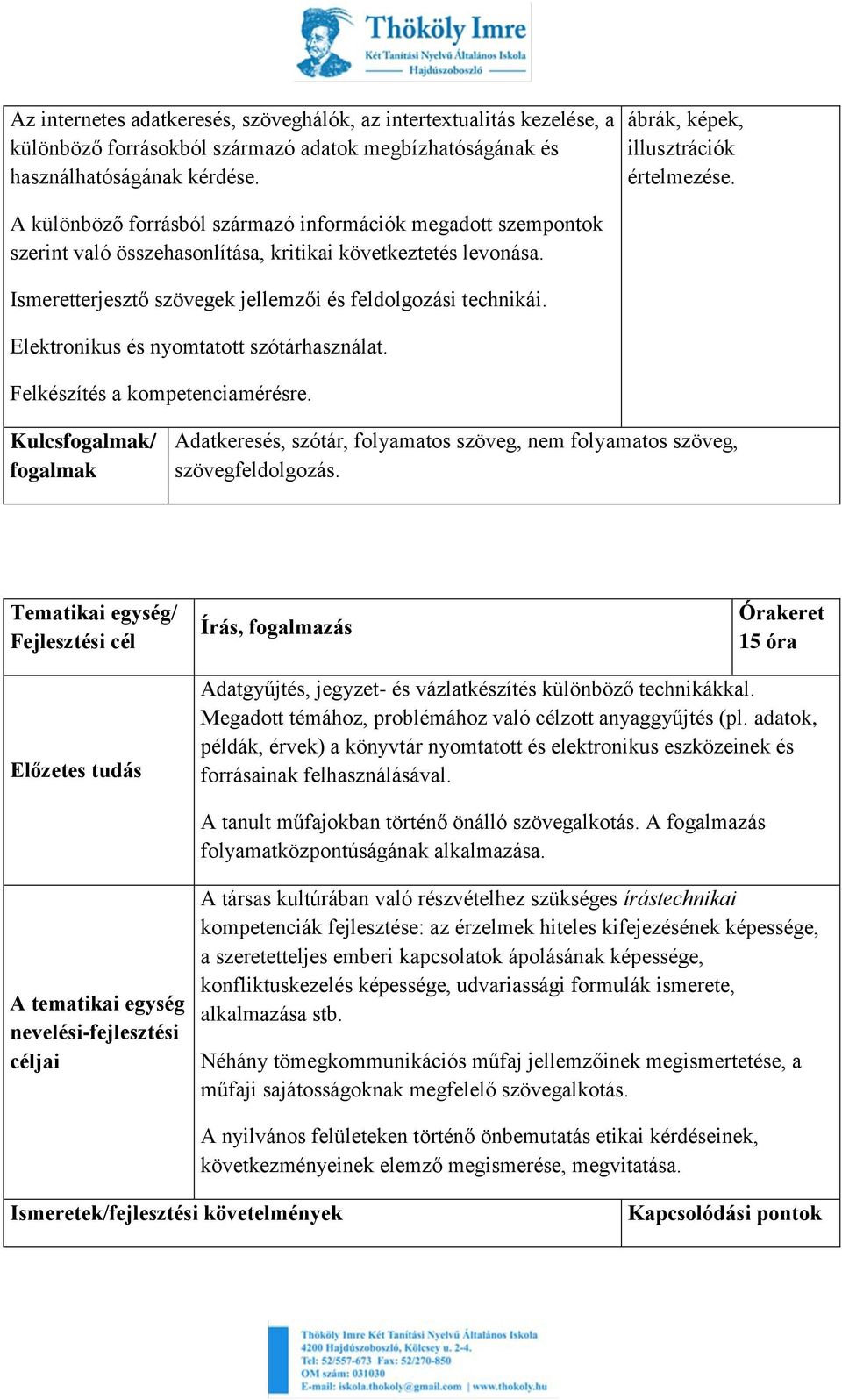 Elektronikus és nyomtatott szótárhasználat. Felkészítés a kompetenciamérésre. ábrák, képek, illusztrációk értelmezése.