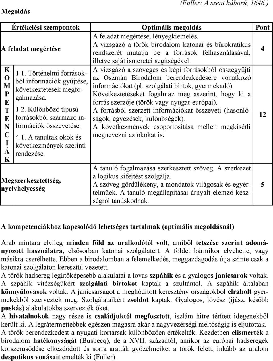 1. Történelmi forrásokból információk gyűjtése, A vizsgázó a szöveges és képi forrásokból összegyűjti O az Oszmán Birodalom berendezkedésére vonatkozó M következtetések megfogalmazása.