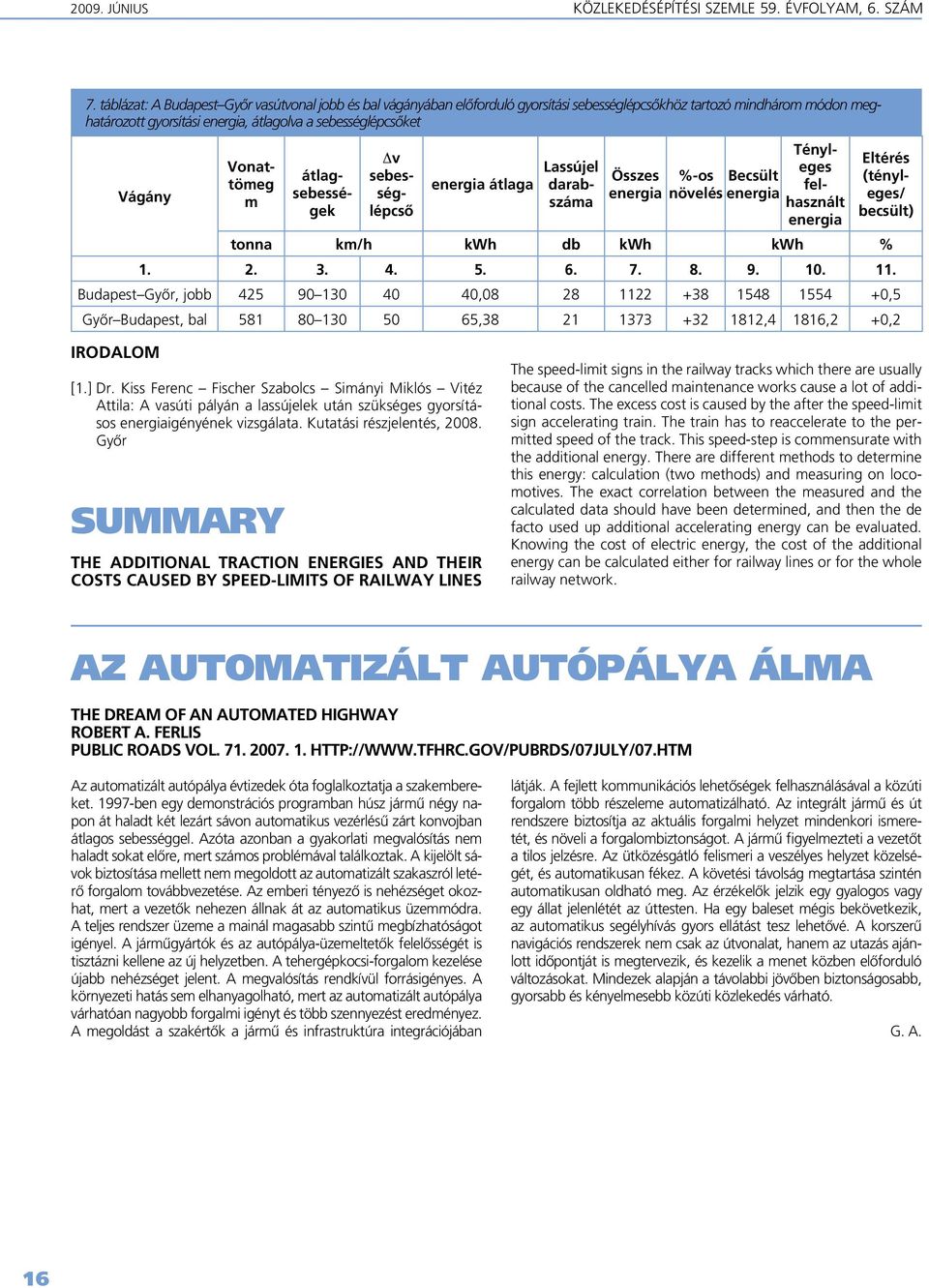 Vonattömeg m átlagsebességek v sebességlépcsô energia átlaga Összes energia %-os Becsült növelés energia Lassújel darabszáma Tényleges felhasznált energia Eltérés (tényleges/ becsült) tonna km/h kwh