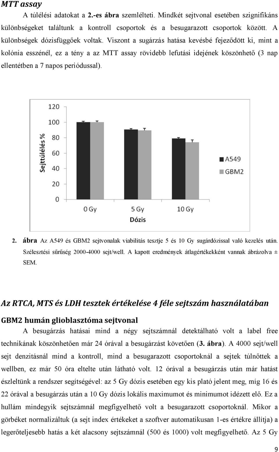 Viszont a sugárzás hatása kevésbé fejeződött ki, mint a kolónia esszénél, ez a tény a az MTT assay rövidebb lefutási idejének köszönhető (3 nap ellentétben a 7 napos periódussal). 2.