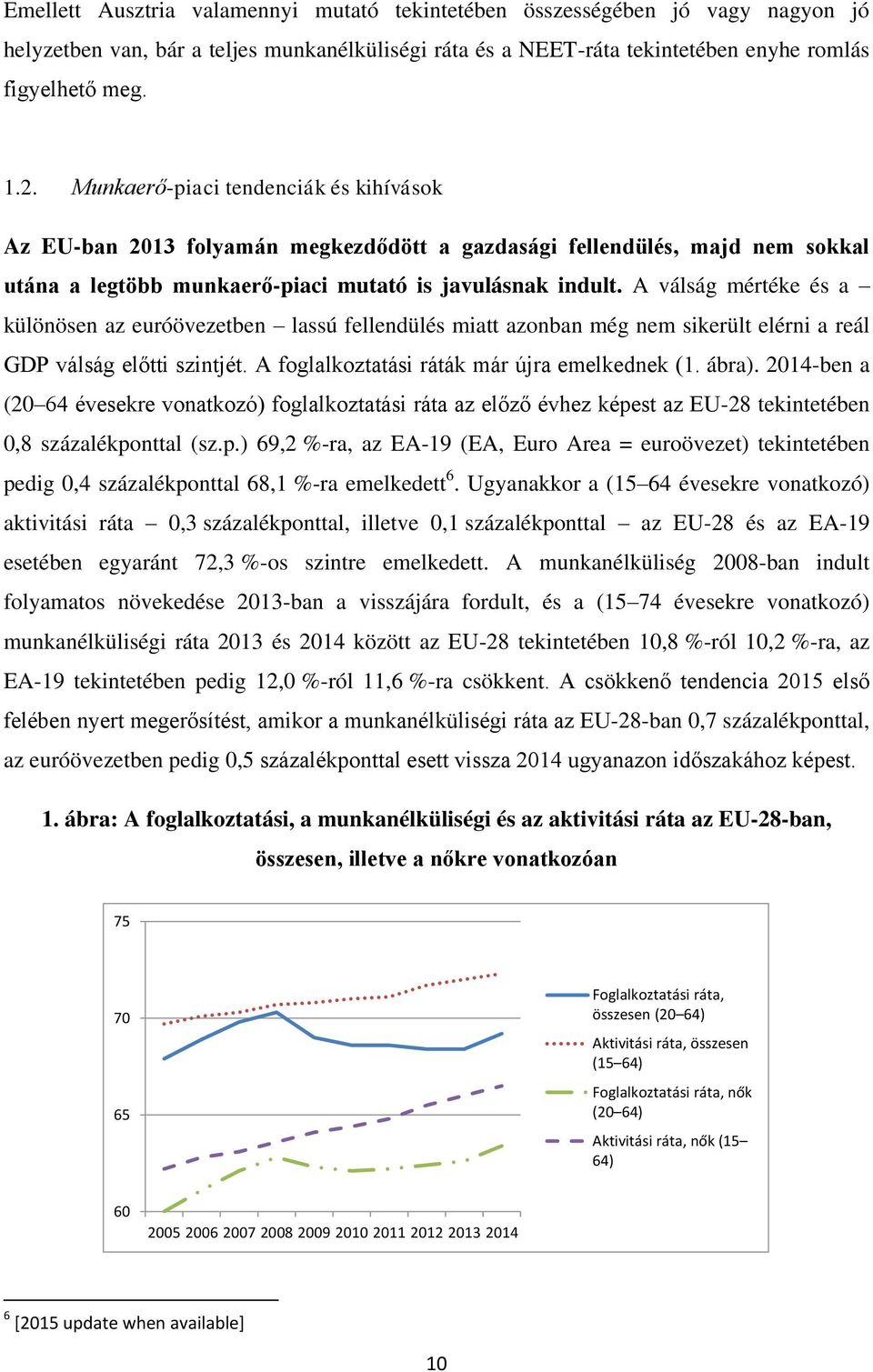 A válság mértéke és a különösen az euróövezetben lassú fellendülés miatt azonban még nem sikerült elérni a reál GDP válság előtti szintjét. A foglalkoztatási ráták már újra emelkednek (1. ábra).