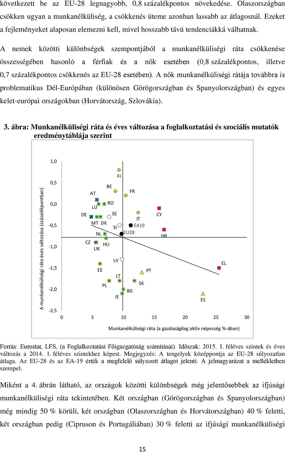 A nemek közötti különbségek szempontjából a munkanélküliségi ráta csökkenése összességében hasonló a férfiak és a nők esetében (0,8 százalékpontos, illetve 0,7 százalékpontos csökkenés az EU-28