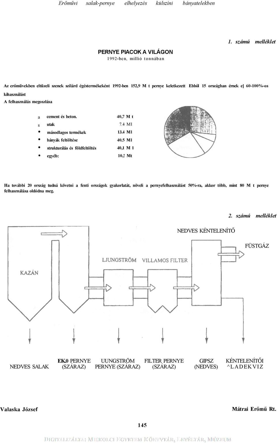 megoszlása a cement és beton. 40,7 M t s utak 7.4 Ml másodlagos termékek 13.4 Ml bányák feltöltése 40.5 Ml strukturálás és földfeltöltés 40,1 M 1 egyéb: 10,!