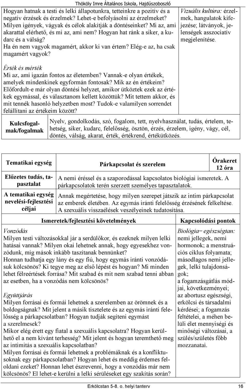 Vizuális kultúra: érzelmek, hangulatok kifejezése; látványok, jelenségek asszociatív megjelenítése. Érték és mérték Mi az, ami igazán fontos az életemben?