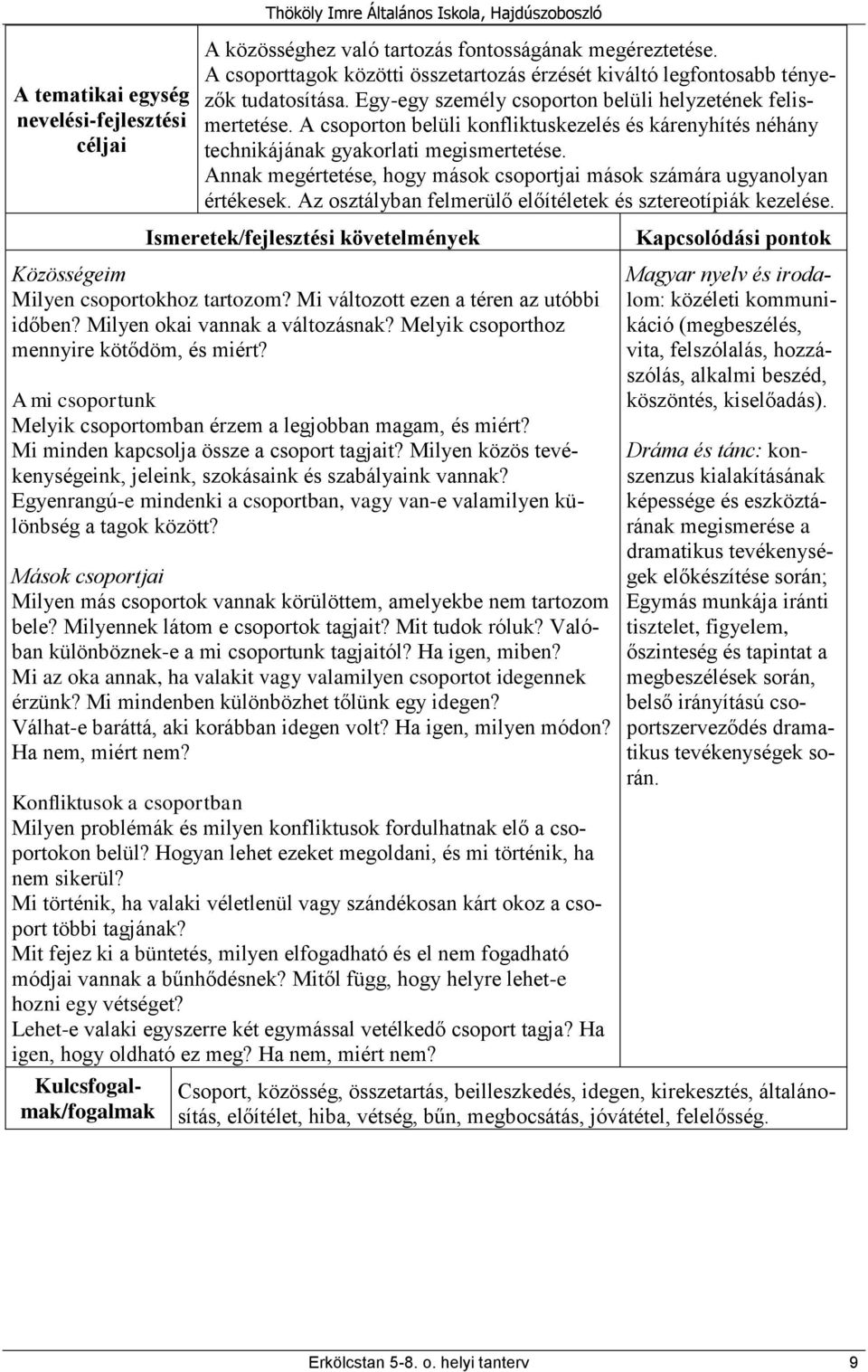 Annak megértetése, hogy mások csoportjai mások számára ugyanolyan értékesek. Az osztályban felmerülő előítéletek és sztereotípiák kezelése. Közösségeim Milyen csoportokhoz tartozom?