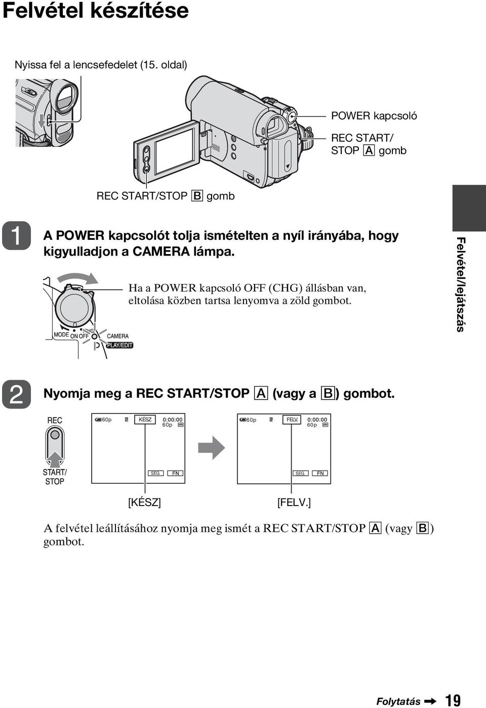 kigyulladjon a CAMERA lámpa. Ha a POWER kapcsoló OFF (CHG) állásban van, eltolása közben tartsa lenyomva a zöld gombot.