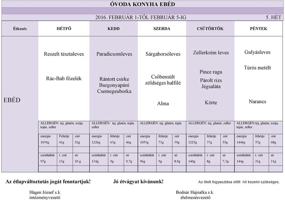 Csőbensült zöldsées halfilé Pince rau Párolt rizs Jésaláta Körte Túrós metélt Narancs tej, lutén, szója, tojás, tej, lutén, tojás, tej, lutén,