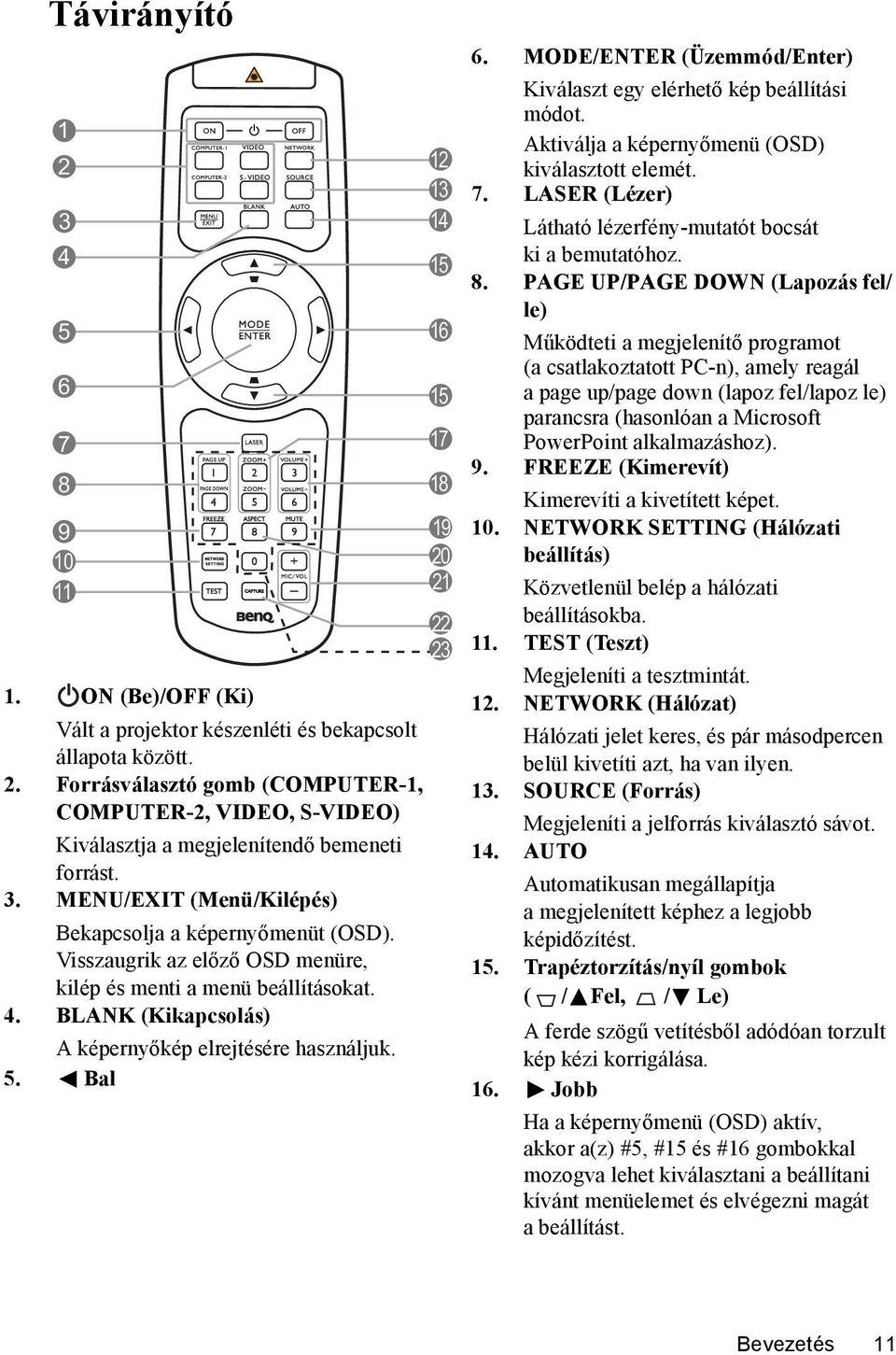 PAGE UP/PAGE DOWN (Lapozás fel/ le) 5 16 Működteti a megjelenítő programot (a csatlakoztatott PC-n), amely reagál 6 15 a page up/page down (lapoz fel/lapoz le) parancsra (hasonlóan a Microsoft 7 8 17