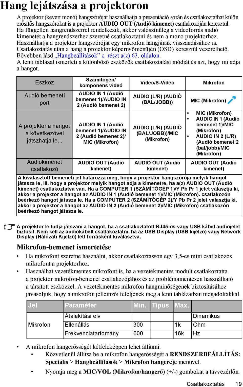 Használhatja a projektor hangszóróját egy mikrofon hangjának visszaadásához is. Csatlakoztatás után a hang a projektor képernyőmenüjén (OSD) keresztül vezérelhető. Bővebben lásd Hangbeállítások c.