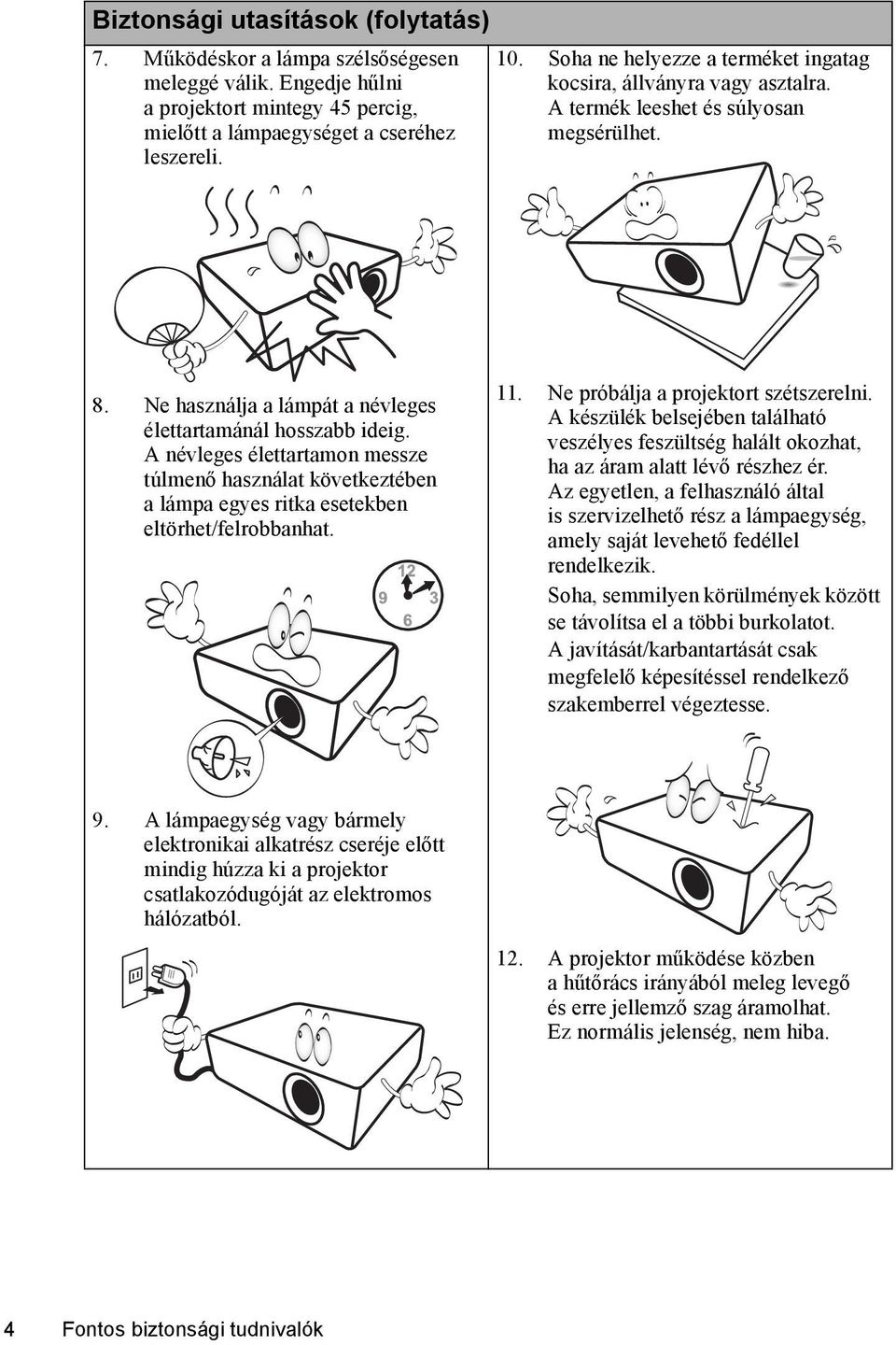 A névleges élettartamon messze túlmenő használat következtében a lámpa egyes ritka esetekben eltörhet/felrobbanhat. 11. Ne próbálja a projektort szétszerelni.