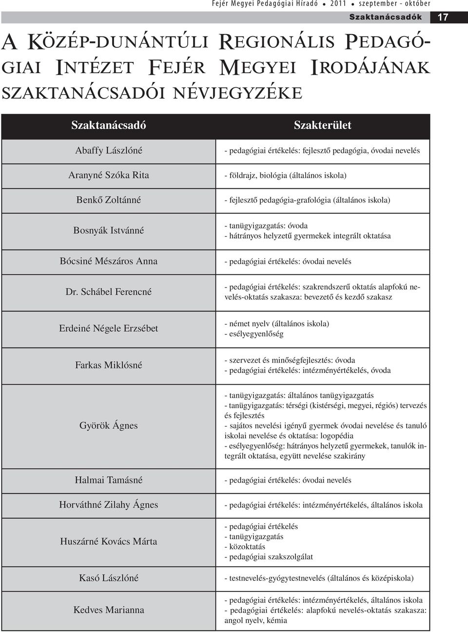 Schábel Ferencné Szakterület - pedagógiai értékelés: fejlesztő pedagógia, óvodai nevelés - földrajz, biológia (általános iskola) - fejlesztő pedagógia-grafológia (általános iskola) - tanügyigazgatás: