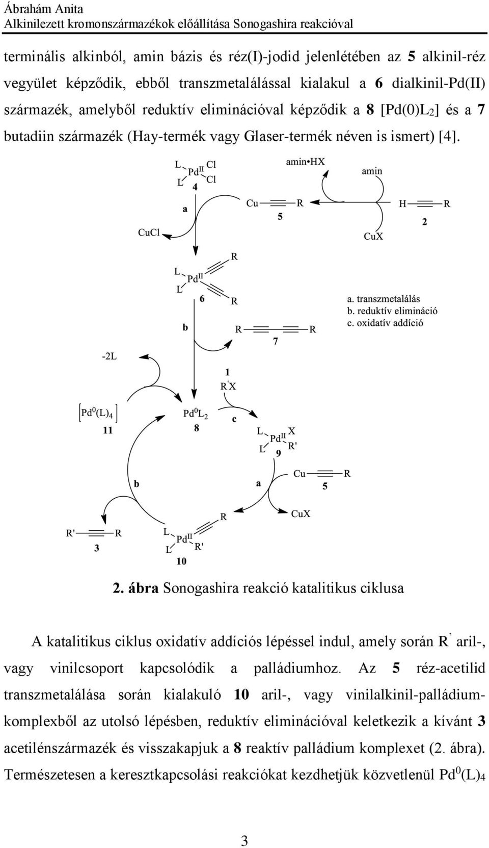 ábra Sonogashira reakció katalitikus ciklusa A katalitikus ciklus oxidatív addíciós lépéssel indul, amely során R aril-, vagy vinilcsoport kapcsolódik a palládiumhoz.
