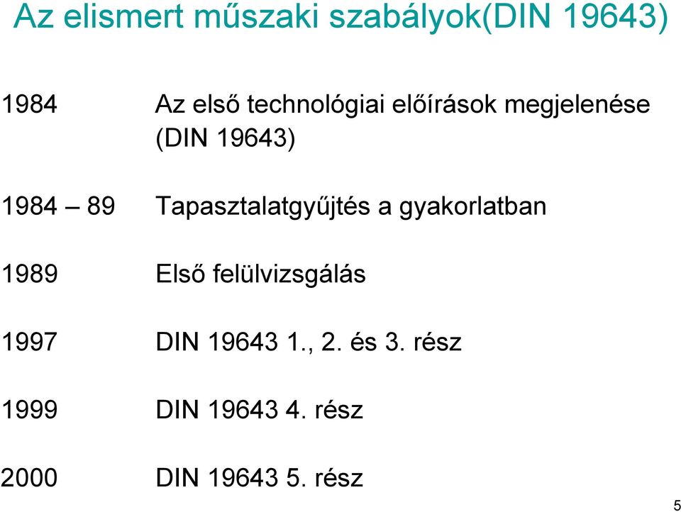 Tapasztalatgyűjtés a gyakorlatban 1989 Első felülvizsgálás