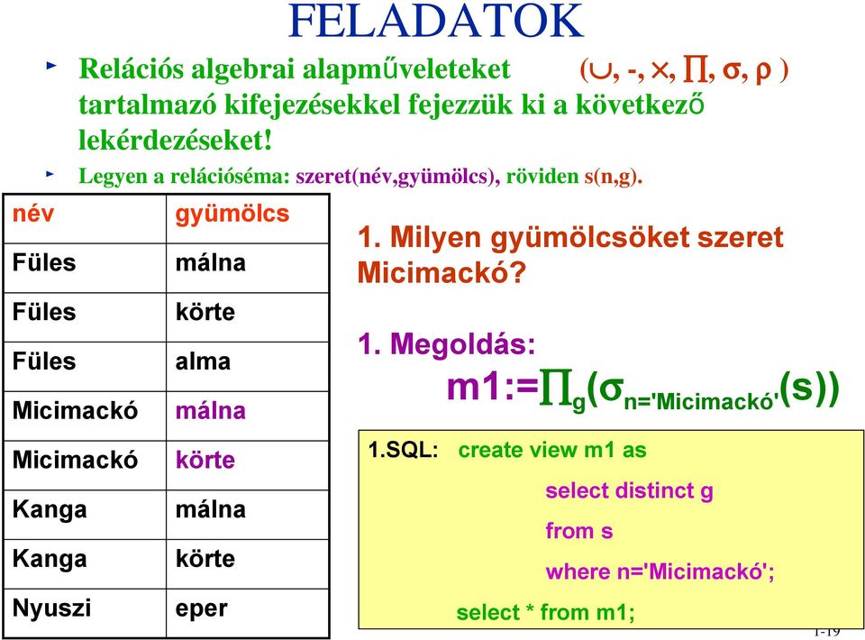 Legyen a relációséma: szeret(név,gyümölcs), röviden s(n,g). gyümölcs alma eper 1.