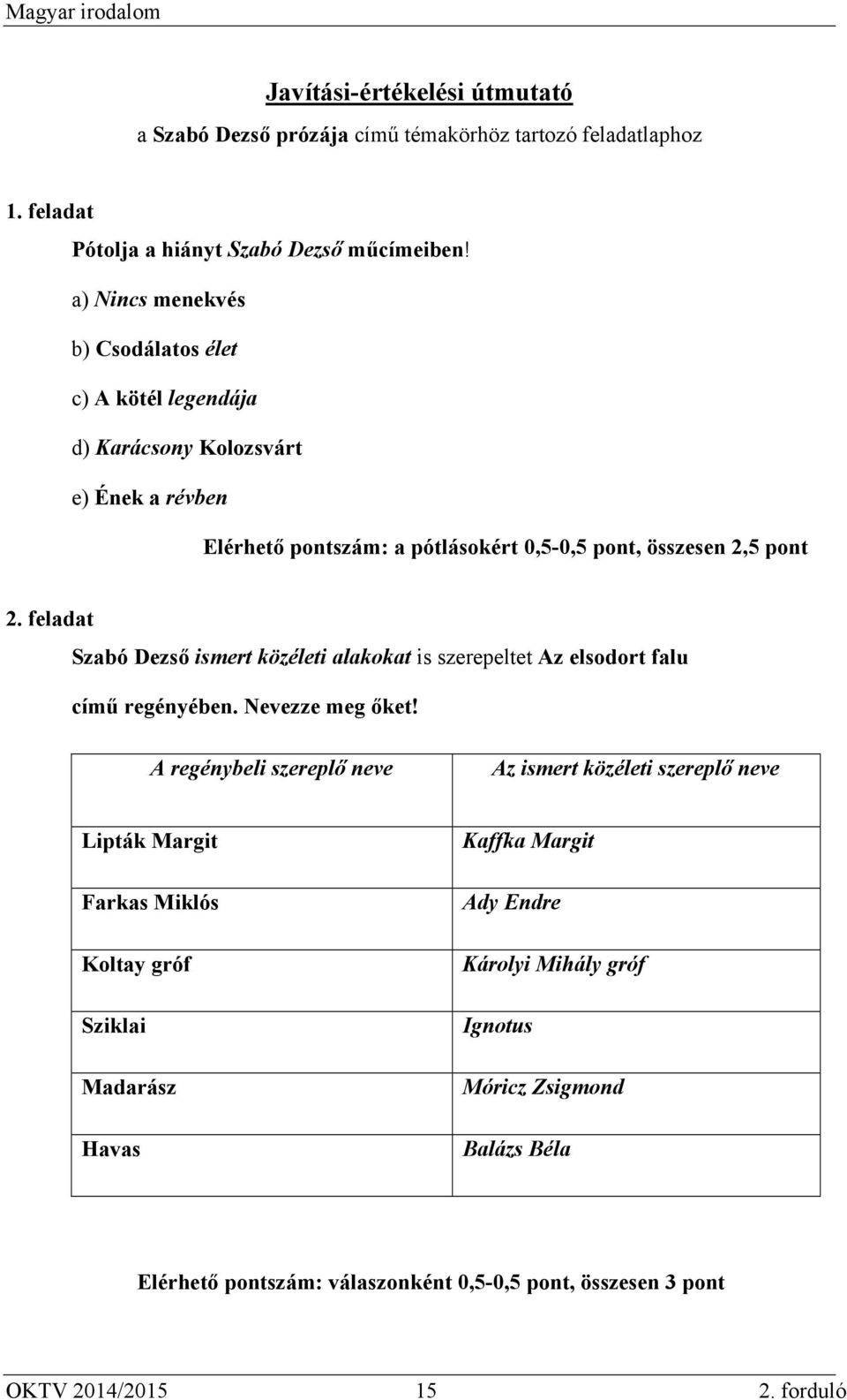 feladat Szabó Dezső ismert közéleti alakokat is szerepeltet Az elsodort falu című regényében. Nevezze meg őket!