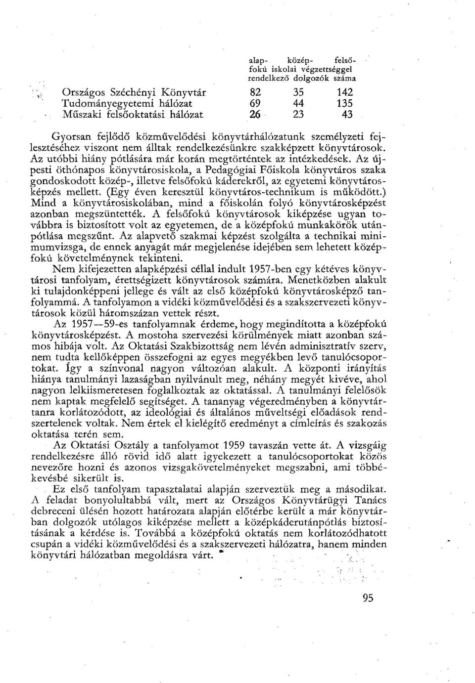 Az újpesti öthónapos könyvtárosiskola, a Pedagógiai Főiskola könyvtáros szaka gondoskodott közép-, illetve felsőfokú káderekről, az egyetemi könyvtárosképzés mellett.