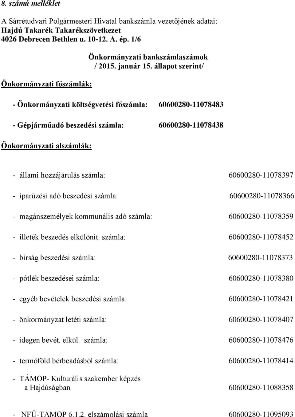 állapot szerint/ - Önkormányzati költségvetési főszámla: 60600280-11078483 - Gépjárműadó beszedési számla: 60600280-11078438 Önkormányzati alszámlák: - állami hozzájárulás számla: 60600280-11078397 -