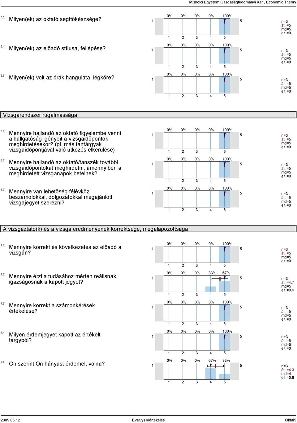 más tantárgyak vizsgaidőpontjával való ütközés elkerülése) 0 átl.= 6.) Mennyire hajlandó az oktató/tanszék további vizsgaidőpontokat meghirdetni, amennyiben a meghirdetett vizsganapok betelnek? 0 átl.= 6.) Mennyire van lehetőség félévközi beszámolókkal, dolgozatokkal megajánlott vizsgajegyet szerezni?